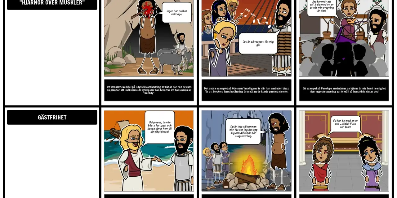 Odysséen handlar om Odysseus listiga resor hem. Bilden visar exempel på hans hjärna över muskler, gästfrihet och hur han undviker faror.