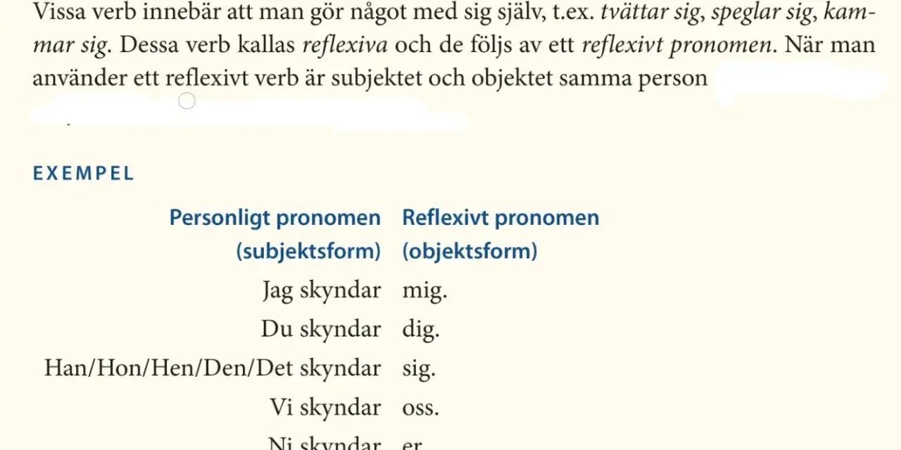 Tabell visar reflexiva pronomen i svenska språket, med exempel som "Jag skyndar mig".