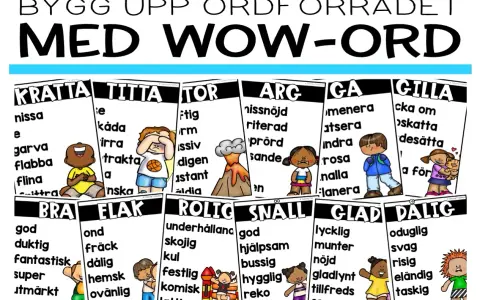 En färgstark plansch med rubriken "Bygg upp ordförrådet med WOW-ord". Flera ordkategorier visas med illustrationer, en beskrivande text om en plats.