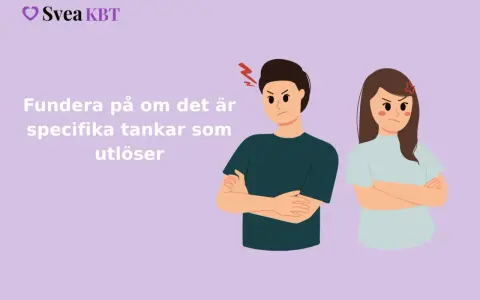 Två arga personer med armarna i kors. Texten uppmanar att fundera på tankar som utlöser ilska, ett synonym till vred.