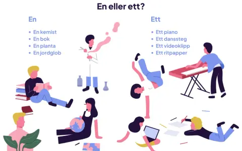 En kemist, bok, planta, jordglob eller ett piano, danssteg, videoklipp, ritpapper? Bilden visar olika aktiviteter som representerar **Sveriges** mångfald av intressen.