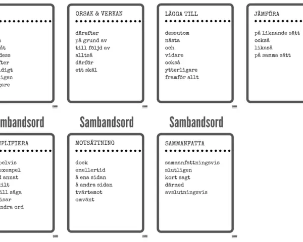 Kort med ord som kan användas som synonym för att binda ihop text. Exempelvis "därefter" för tid, "också" för att lägga till, eller "likaså" för att jämföra.