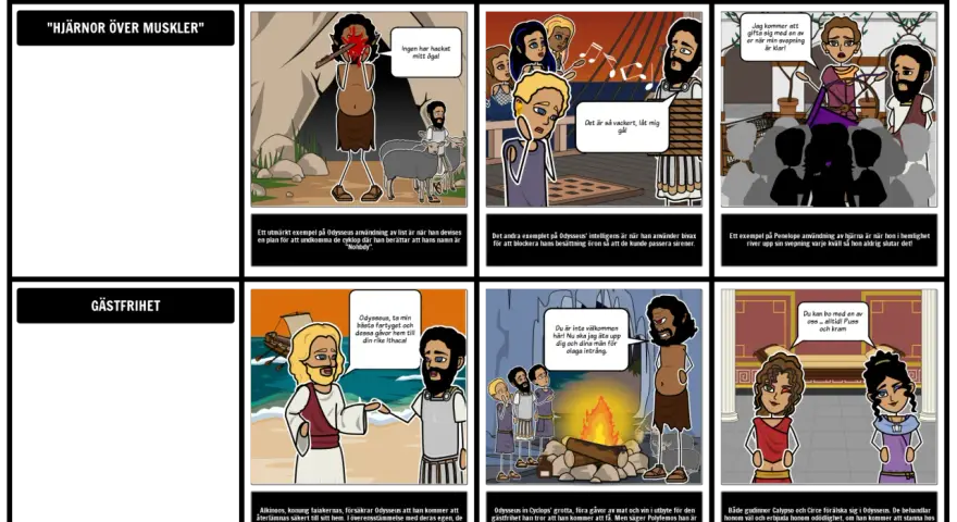Odysséen handlar om Odysseus listiga resor hem. Bilden visar exempel på hans hjärna över muskler, gästfrihet och hur han undviker faror.
