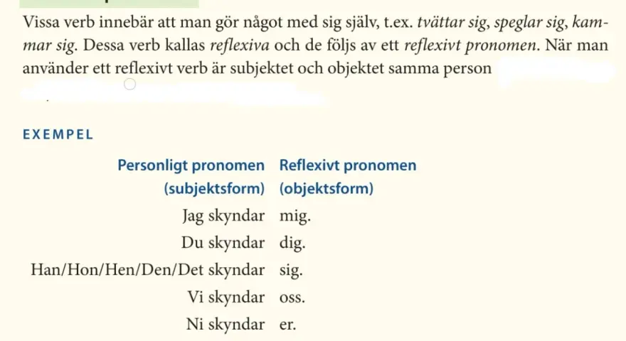 Tabell visar reflexiva pronomen i svenska språket, med exempel som "Jag skyndar mig".