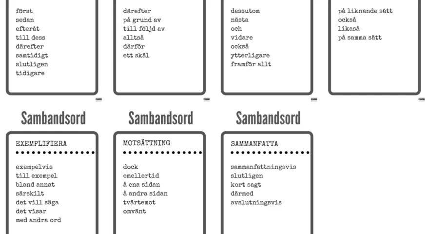 En referat mall med ord för tid, orsak, tillägg, jämförelse, exemplifiering, motsättning och sammanfattning.