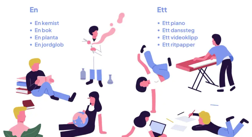 En kemist, bok, planta, jordglob eller ett piano, danssteg, videoklipp, ritpapper? Bilden visar olika aktiviteter som representerar **Sveriges** mångfald av intressen.