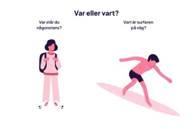 En person med ryggsäck står stilla, medan en surfare rör sig. Bilden illustrerar skillnaden mellan "var" och "vart", och undviker grammatiska fel.