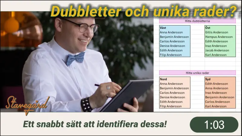 Man med glasögon och fluga letar dubbletter i en lista. En snabb metod för att identifiera dubbletter i stavning.